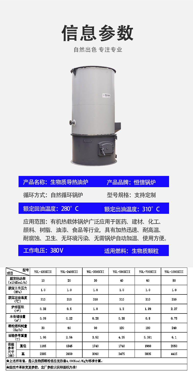 3产品系数-立式生物质导热油炉.jpg