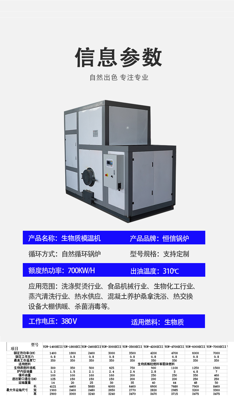3产品系数-生物质模温机.jpg