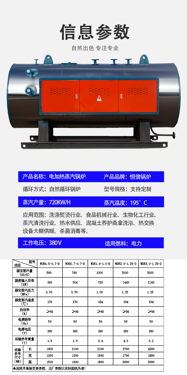 3产品系数....jpg