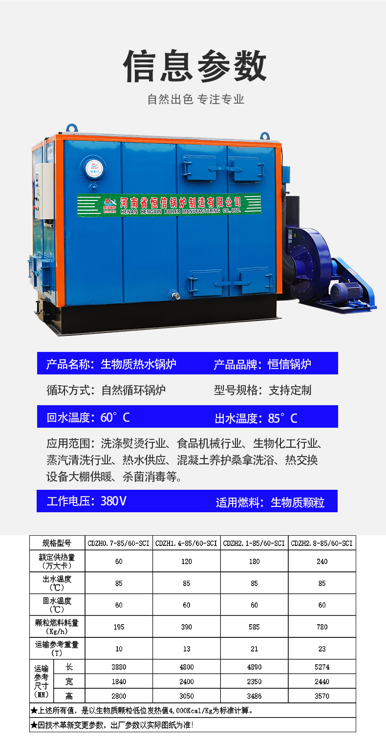 3产品系数...jpg