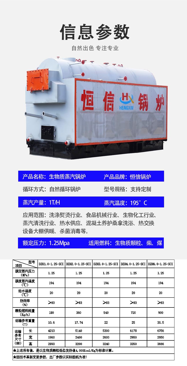 3产品系数....jpg