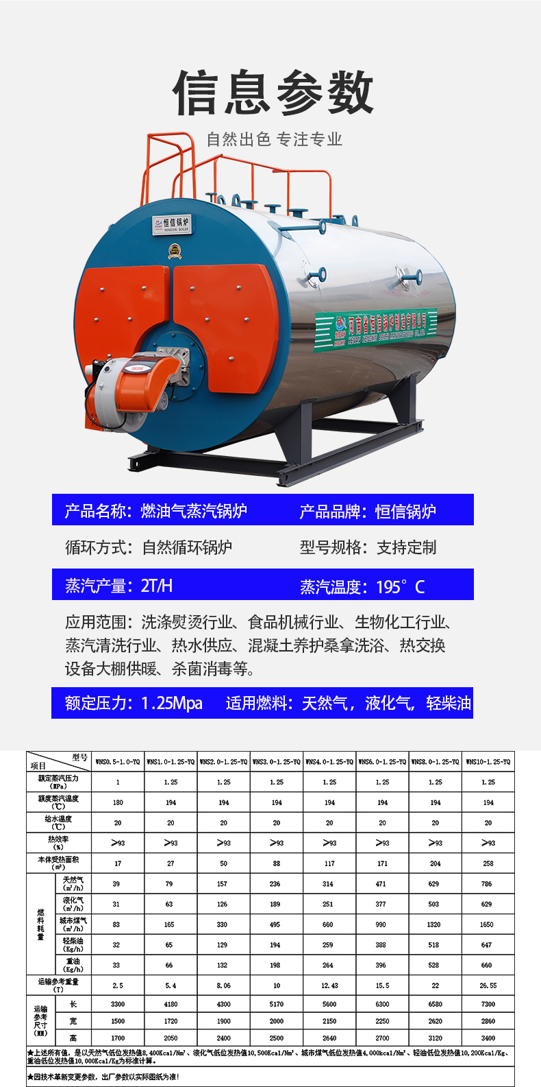 3产品系数...jpg