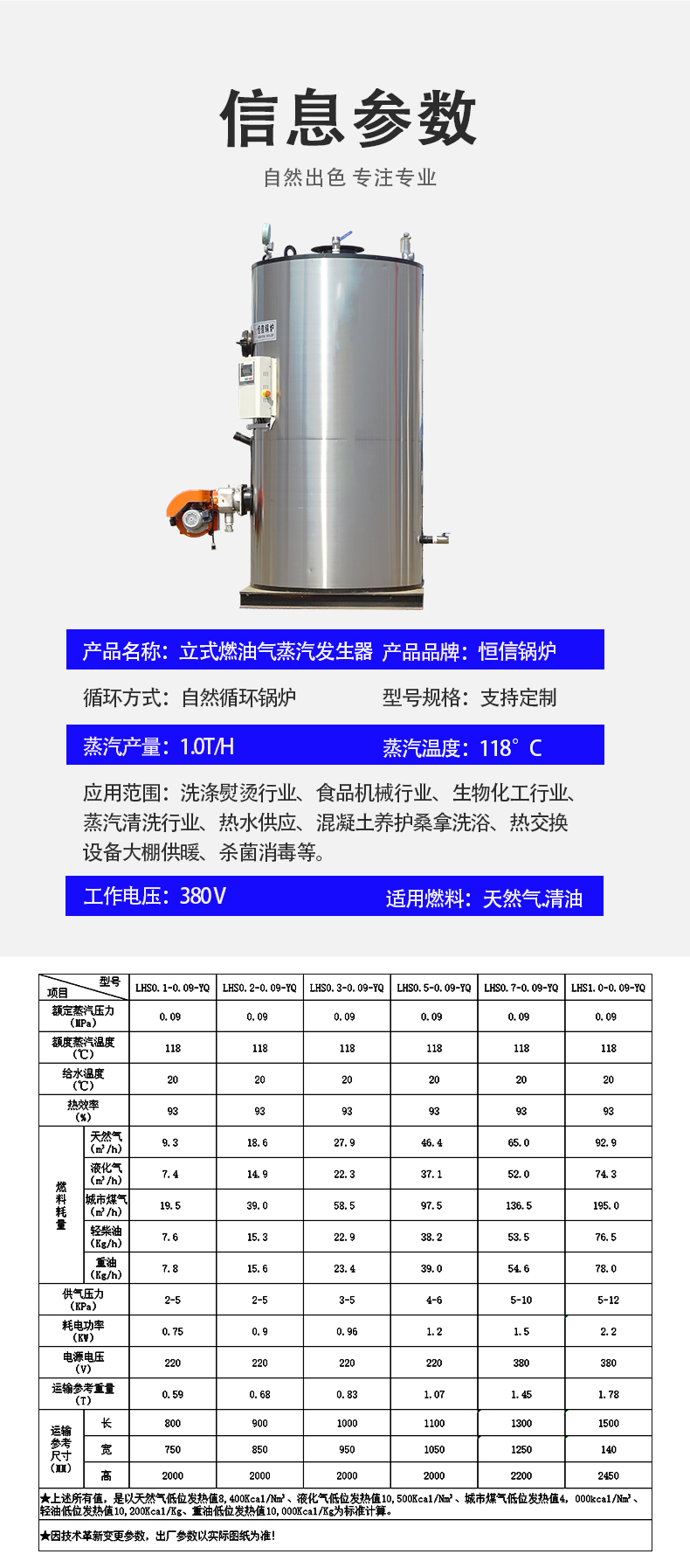 3产品系数...jpg